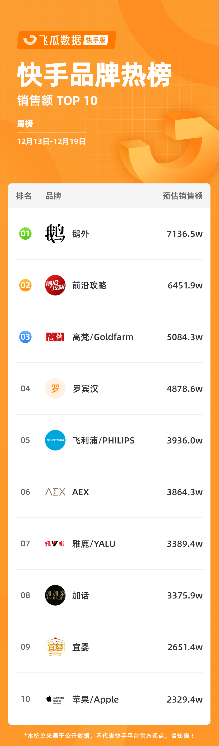 包含主流媒体报道，Layer2迎来新一轮爆发的词条-平博APP