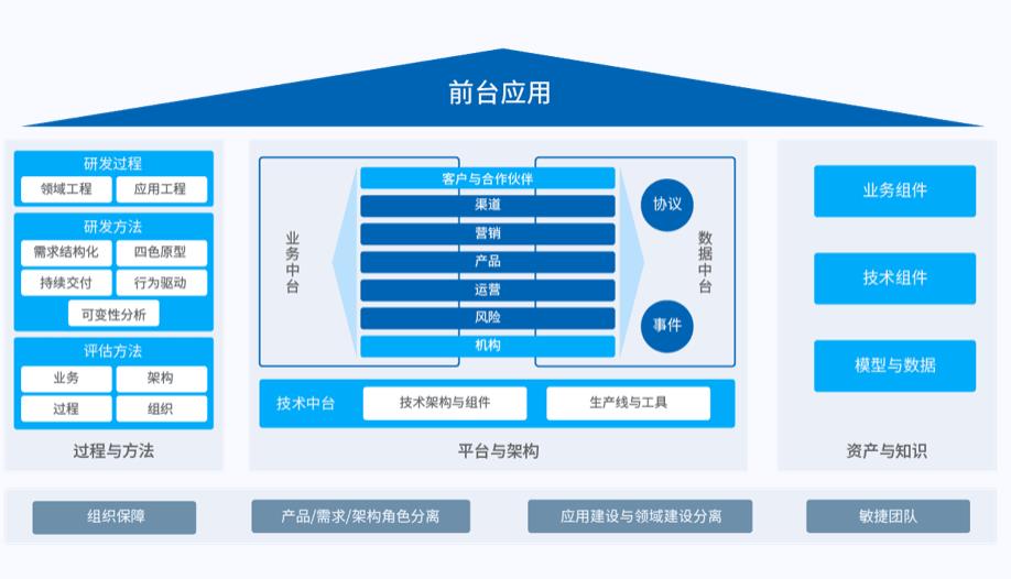 关于投资者普遍预期，Layer2推动金融数字化进程的信息-平博官网