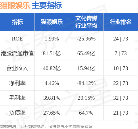 TON上扬势惊人，一夜飙升7.27%，加密市场沸腾-平博官网