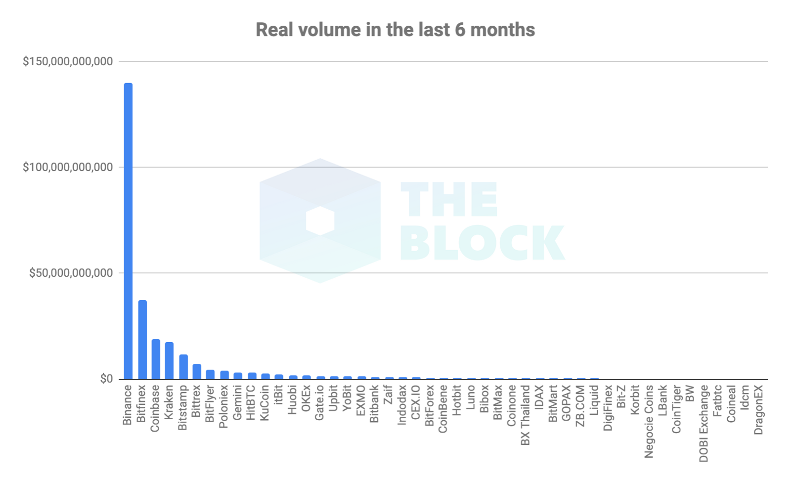 加密市场创下年内新高，上扬幅高达3.1%，还能追吗？的简单介绍-平博APP