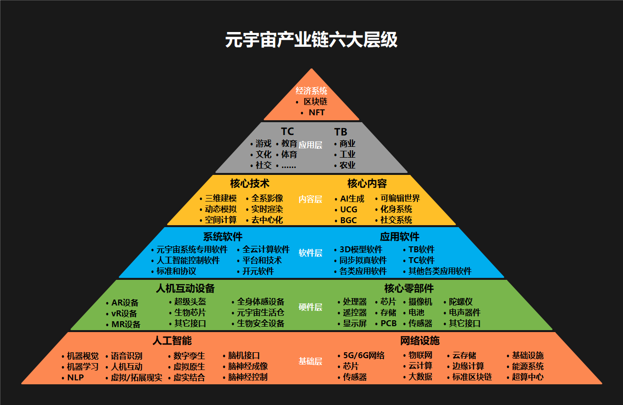 包含SEC官宣与261携手，开启元宇宙新纪元！的词条-平博APP