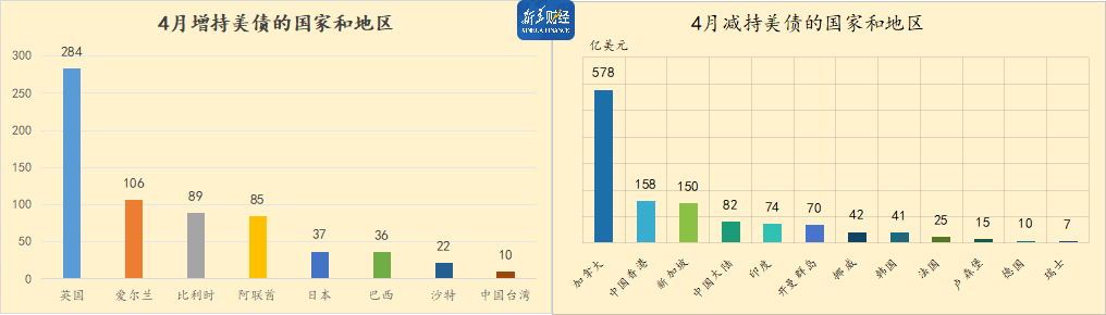 TON遭遇大幅下滑超420%，投资者恐慌性抛售的简单介绍-平博APP