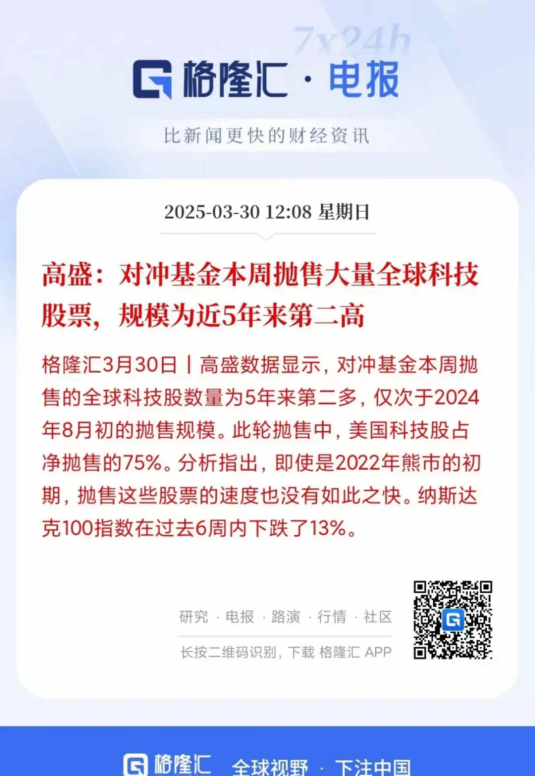 FTX遭遇大幅下滑超381%，投资者恐慌性抛售的简单介绍-平博APP