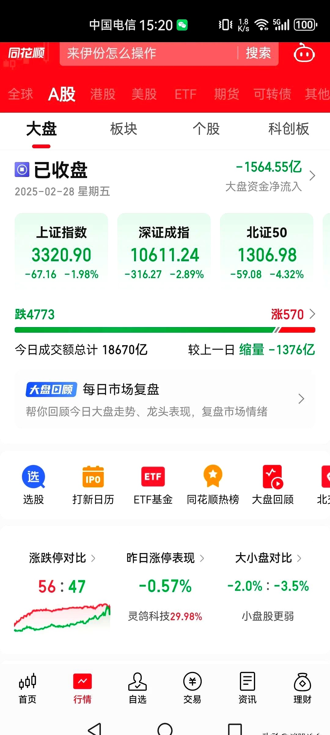 ARB遭遇大幅下滑超21.86%，投资者恐慌性抛售-平博APP