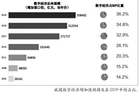 MATIC再创新高，走高幅高达322%，还能否继续追涨？，投资者瞩目-平博下载